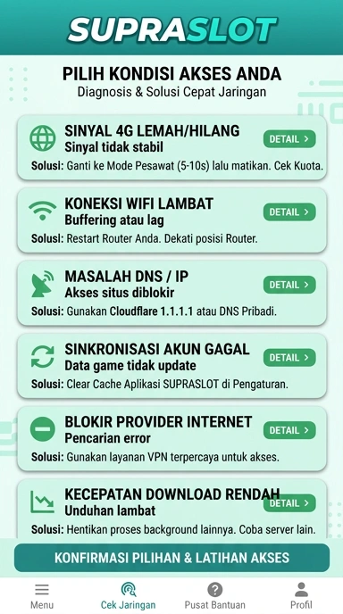 Link Alternatif Supraslot untuk Akses Stabil