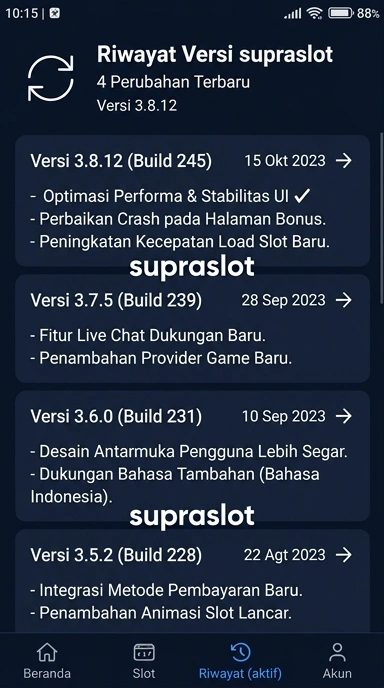 Riwayat Versi Supraslot untuk Pengguna Android Indonesia